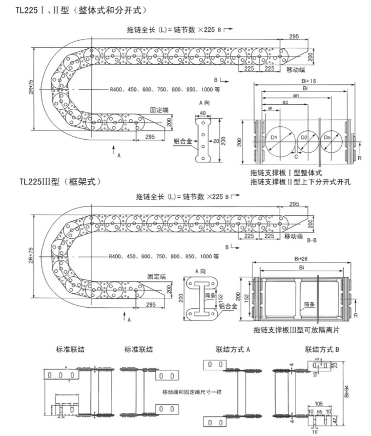 鋼制拖鏈