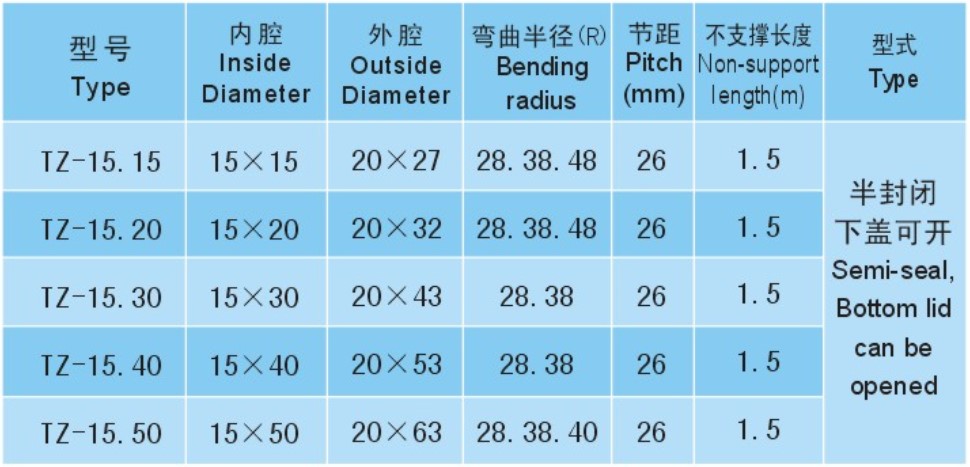 塑料拖鏈