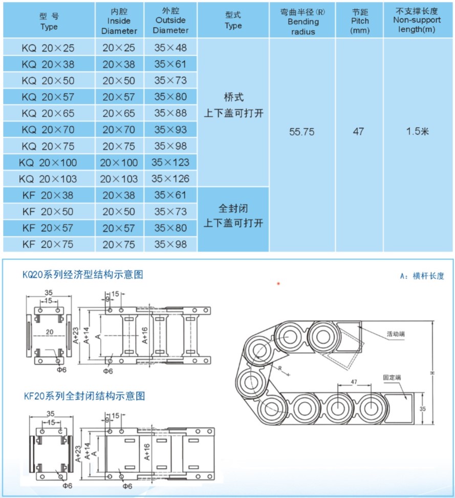 塑料拖鏈