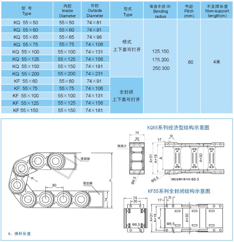 塑料拖鏈