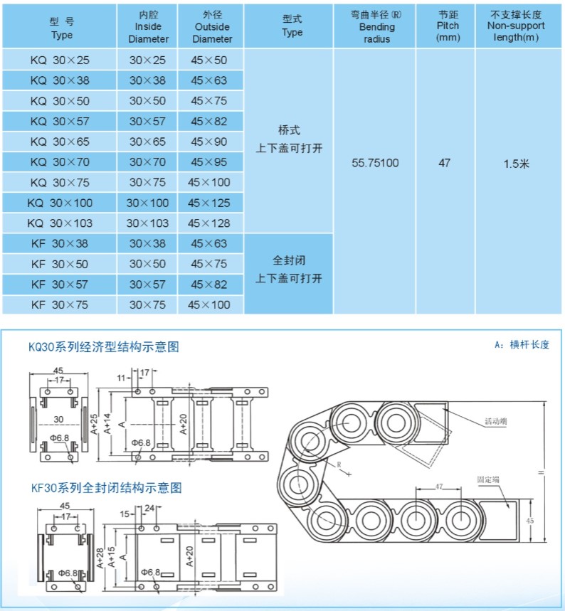 塑料拖鏈