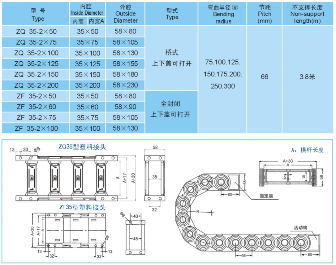 塑料拖鏈