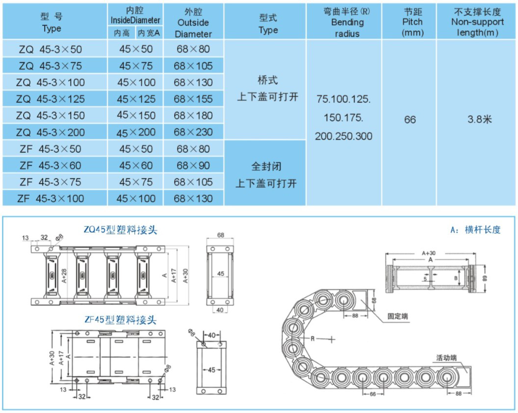 塑料拖鏈