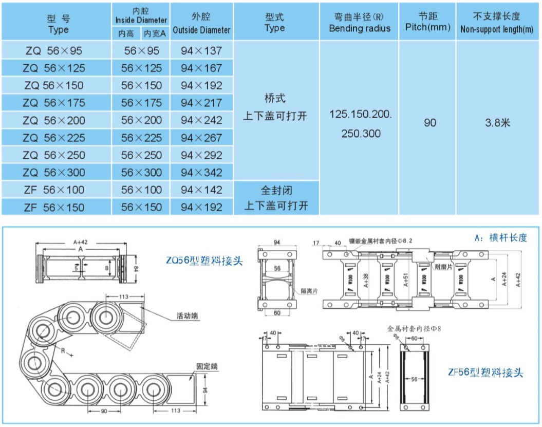 塑料拖鏈