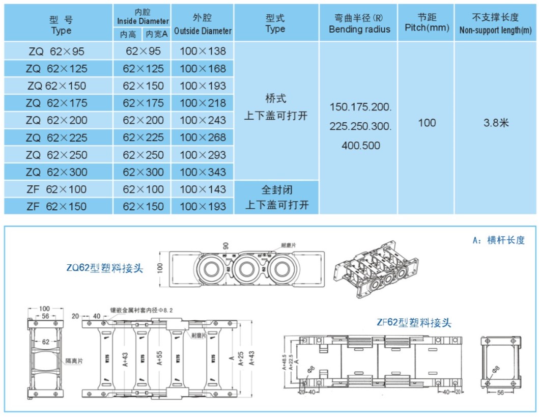 塑料拖鏈