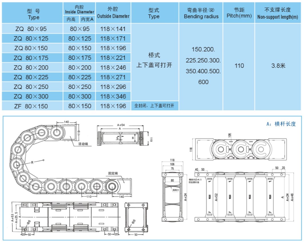 塑料拖鏈