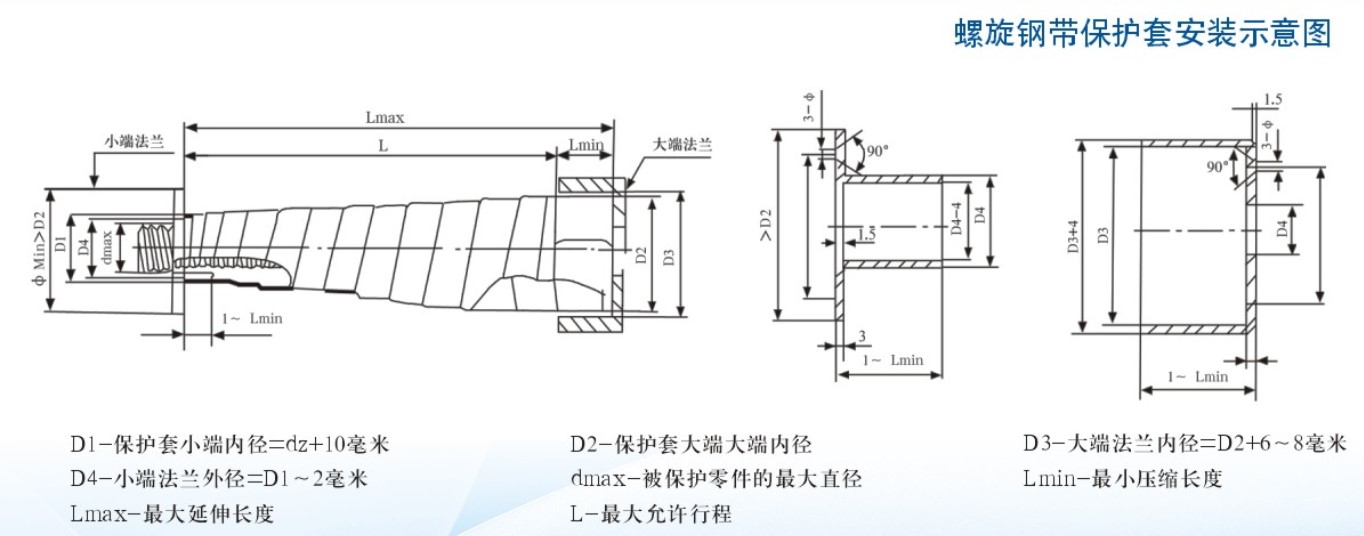 防護罩